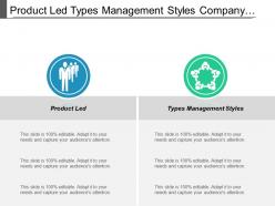 Product led types management styles company campaign career resume cpb