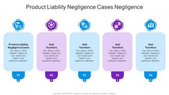 Product Liability Negligence Cases Negligence In Powerpoint And Google Slides Cpb