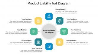 Product Liability Tort Diagram Ppt Powerpoint Presentation Inspiration Ideas Cpb