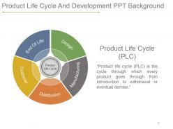 Product life cycle and development ppt background