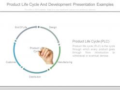 Product life cycle and development presentation examples
