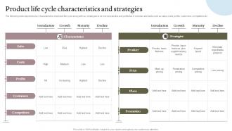 Product Life Cycle Characteristics And Strategies