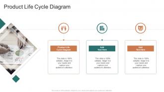 Product Life Cycle Diagram In Powerpoint And Google Slides Cpb