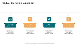 Product Life Cycle Explained In Powerpoint And Google Slides Cpb