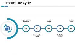 Product Life Cycle Growth Stage Ppt Pictures Graphics Download