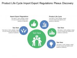 Product Life Cycle Import Export Regulations Plexus Discovery