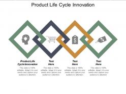Product life cycle innovation ppt powerpoint presentation infographic template templates cpb