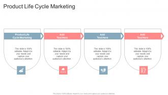 Product Life Cycle Marketing In Powerpoint And Google Slides Cpb