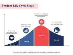 Product Life Cycle Stage Ppt Professional Slide Download