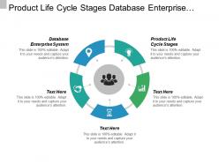 Product life cycle stages database enterprise system social business cpb