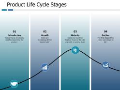 Product Life Cycle Stages Ppt Pictures Graphics Download