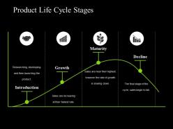 Product life cycle stages ppt sample presentations