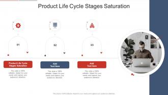 Product Life Cycle Stages Saturation In Powerpoint And Google Slides Cpb