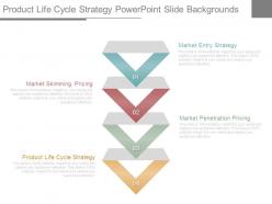 Product life cycle strategy powerpoint slide backgrounds