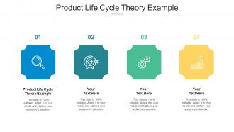 Product Life Cycle Theory Example Ppt Powerpoint Presentation Professional Graphics Cpb