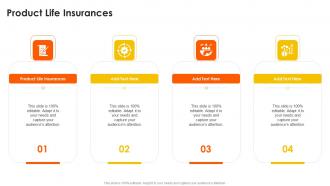 Product Life Insurances In Powerpoint And Google Slides Cpb