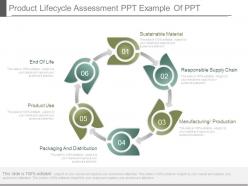 Product lifecycle assessment ppt example of ppt