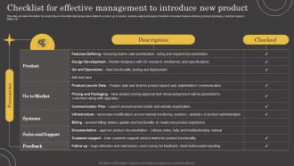 Product Lifecycle Checklist For Effective Management To Introduce New Product