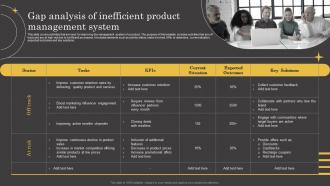 Product Lifecycle Gap Analysis Of Inefficient Product Management System