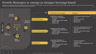 Product Lifecycle Growth Strategies To Emerge As Stronger Beverage Brand