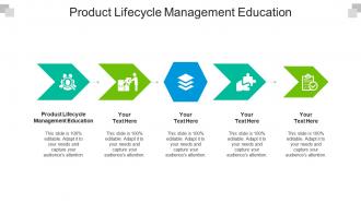 Product lifecycle management education ppt powerpoint presentation file portrait cpb