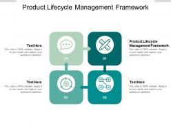 Product lifecycle management framework ppt powerpoint presentation ideas cpb