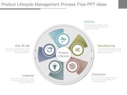 Product lifecycle management process flow ppt ideas