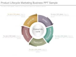 Product lifecycle marketing business ppt sample
