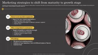 Product Lifecycle Marketing Strategies To Shift From Maturity To Growth Stage