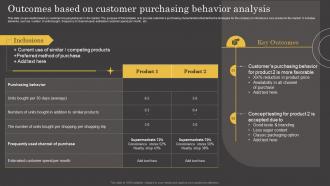Product Lifecycle Outcomes Based On Customer Purchasing Behavior Analysis
