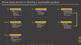 Product Lifecycle Seven Stage Process To Develop A Sustainable Product