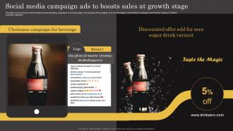 Product Lifecycle Social Media Campaign Ads To Boosts Sales At Growth Stage