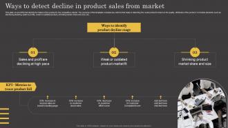 Product Lifecycle Ways To Detect Decline In Product Sales From Market