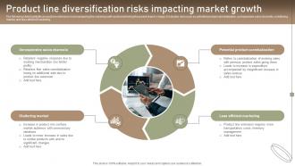 Product Line Diversification Risks Impacting Market Growth