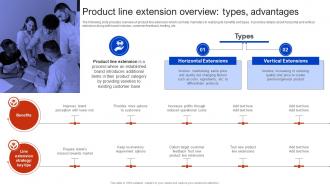 Product Line Extension Overview Types Advantages Apple Brand Extension