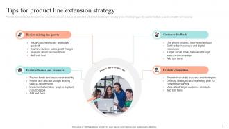 Product Line Extension Powerpoint Ppt Template Bundles