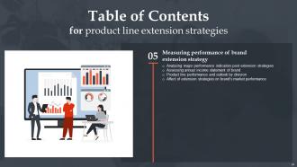 Product Line Extension Strategies Powerpoint Presentation Slides Branding CD