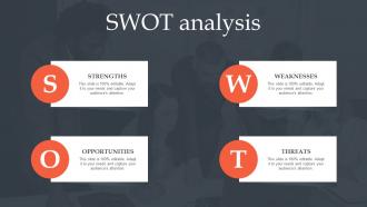 Product Line Extension Strategies SWOT Analysis Ppt Diagram Graph Charts