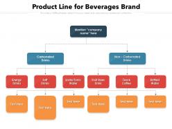 Product line for beverages brand