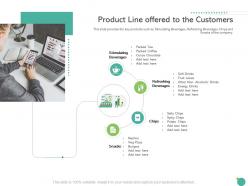 Product line offered to the customers raise funding private funding ppt elements