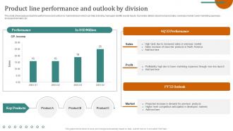 Product Line Performance And Outlook By Division Launching New Products Through Product Line Expansion