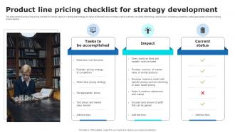 Product Line Pricing Checklist For Strategy Development