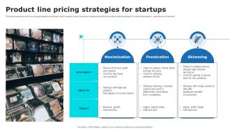 Product Line Pricing Strategies For Startups
