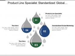 Product Line Specialist Standardized Global Marketing Managing Employees