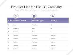 Product List For FMCG Company