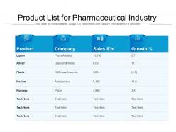 Product List For Pharmaceutical Industry