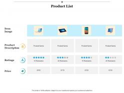 Product list planning strategy ppt infographics example introduction