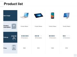 Product list rating ppt powerpoint presentation icon influencers