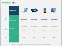 Product list technology a157 ppt powerpoint presentation outline template