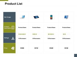 Product List Technology A184 Ppt Powerpoint Presentation Model Show
